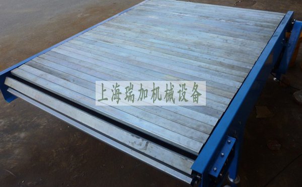闆鏈輸送機
